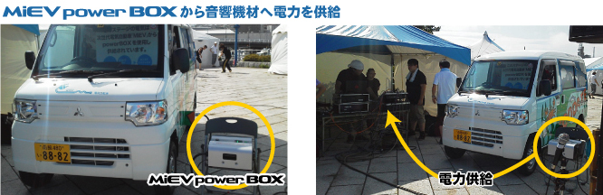 ミニキャブミーブからはこだてエコフェスタの音響機材へ電力供給