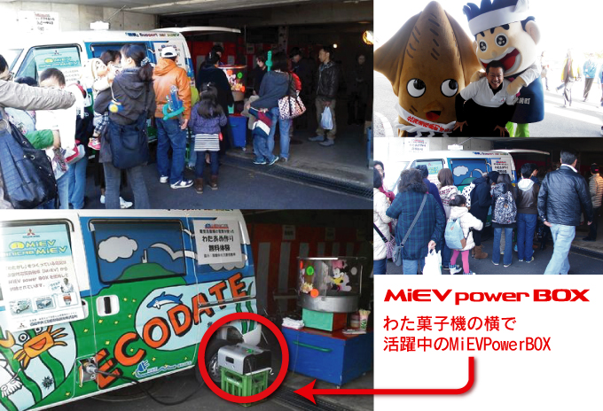 MiEV powerBOXの実力は?