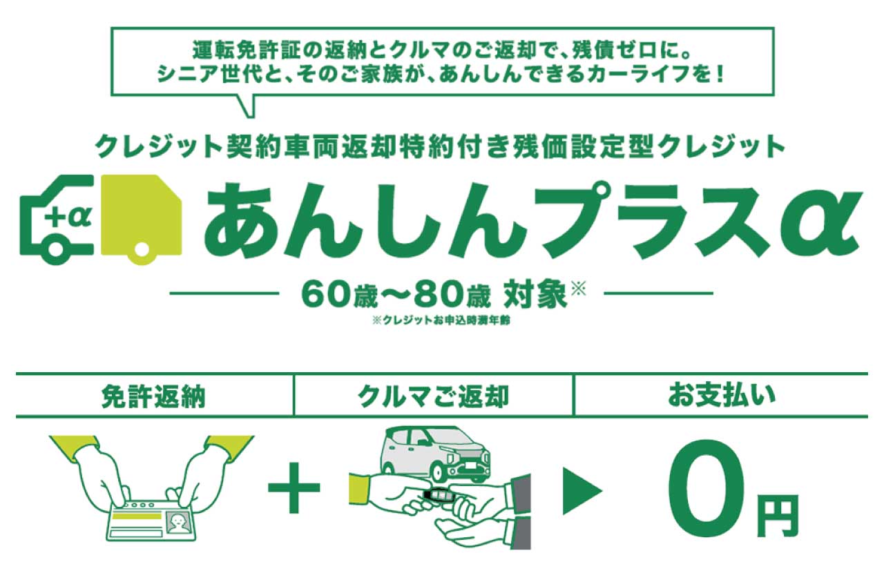 あんしんプラスα