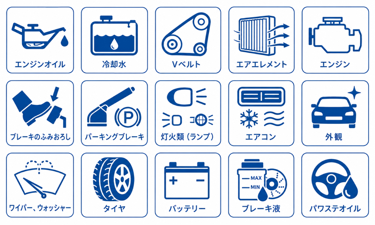 あんしん点検