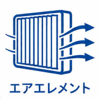 エアエレメント