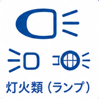 灯火類（ランプ）